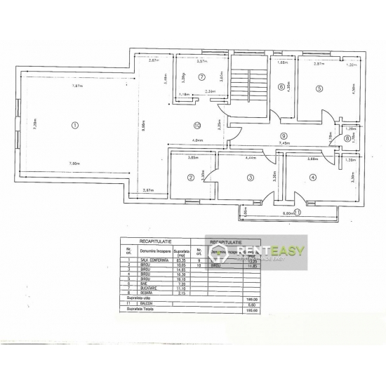 Spatiu birouri 150 mp de inchiriat in Podul de Fier
